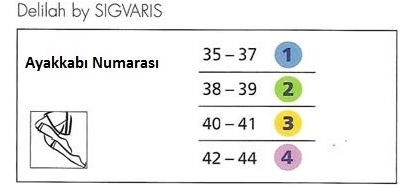 sigvaris samson ölçüm tablosu ile ilgili görsel sonucu