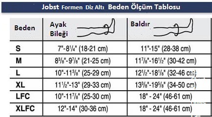 jobst formen ölçüm tablosu ile ilgili görsel sonucu