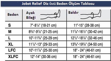 jobst ölçüm tablosu ile ilgili görsel sonucu