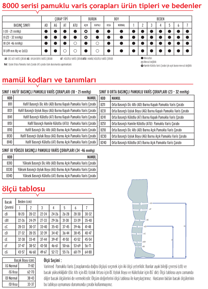 Varimed 800 Serisi Beden Ölçüm Tablosu