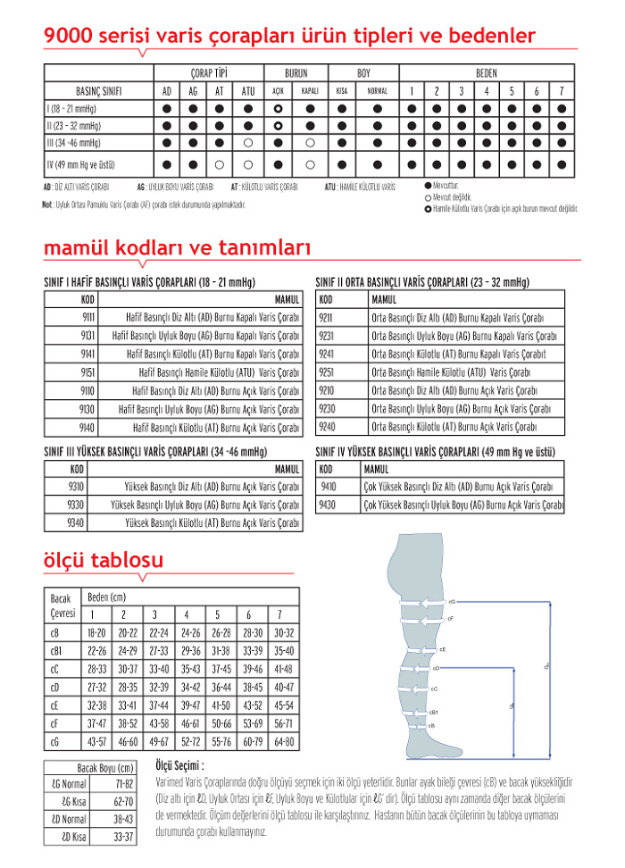 Varimed 900 Serisi Beden Ölçüm Tablosu