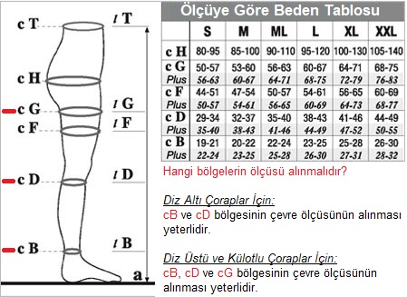 Solidea Beden Ölçüm Tablosu