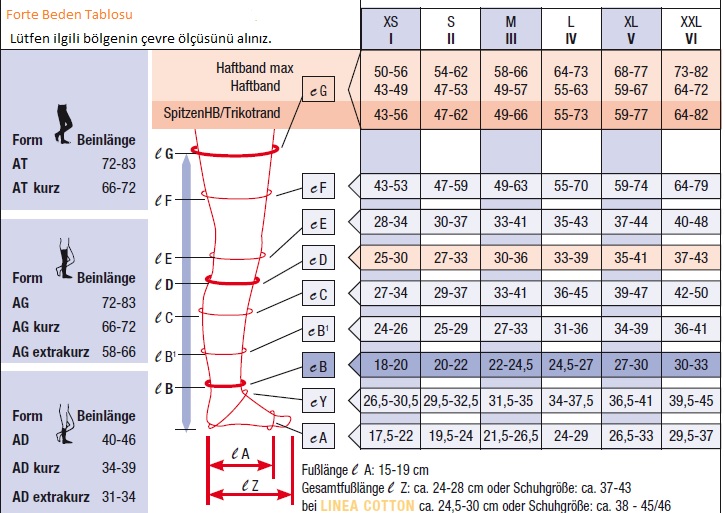 Compressana Beden Ölçüm Tablosu