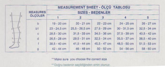 Dr. Scholl's Beden Ölçüm Tablosu