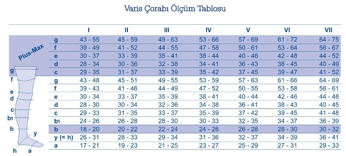 Shiebler Beden Ölçüm Tablosu