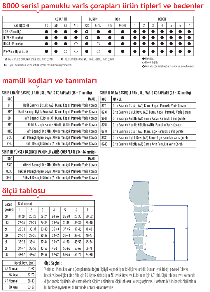 Varimed Pamuklu Varis Çorabı Beden Ölçüm Tablosu