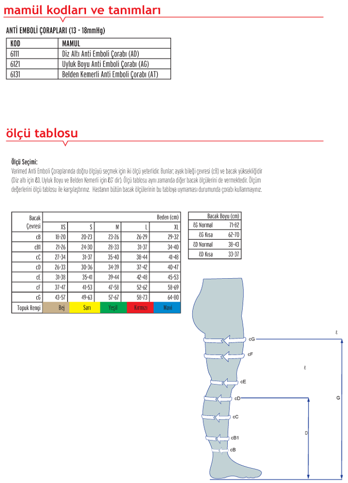 Varimed Anti Emboli Çorabı Beden Ölçüm Tablosu