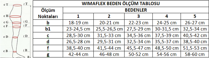 Vimaflex Beden Ölçüm Tablosu